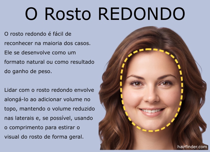 Formato de rosto redondo